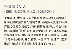 千葉県DATA