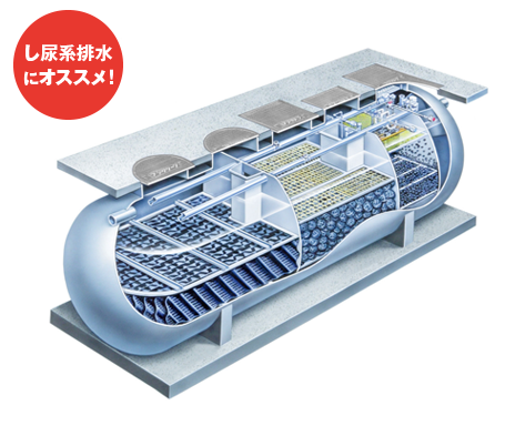 大型浄化槽 | 商品紹介 浄化槽 | フジクリーン工業株式会社