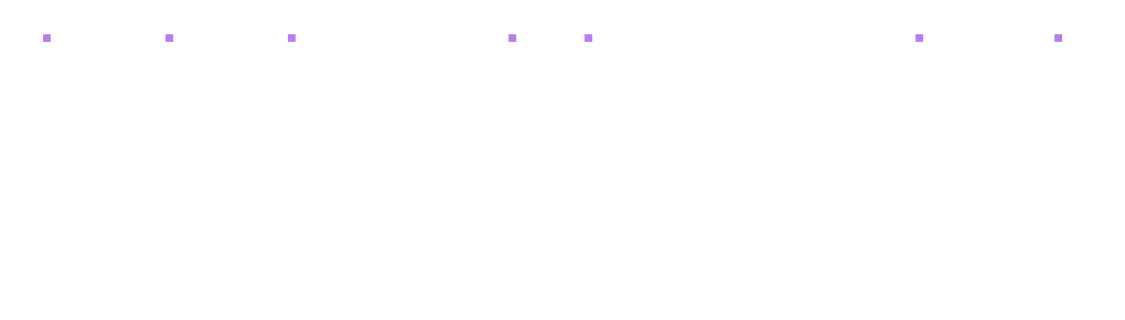 1日のタイムスケジュール