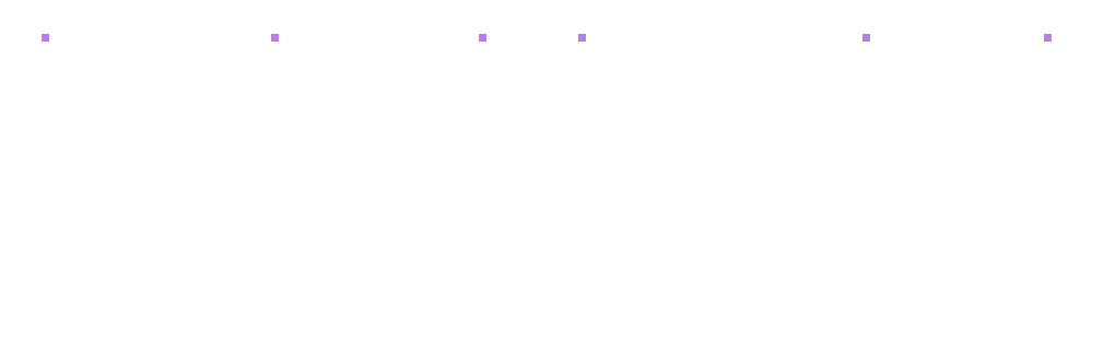 1日のタイムスケジュール