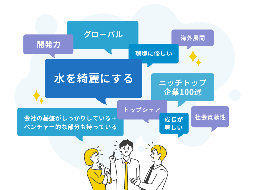 就職活動中のフジクリーンのイメージ